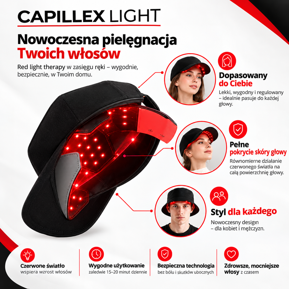 Czapka Capillex Light